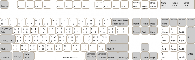 Fichier:Clavier fr-latin9.png